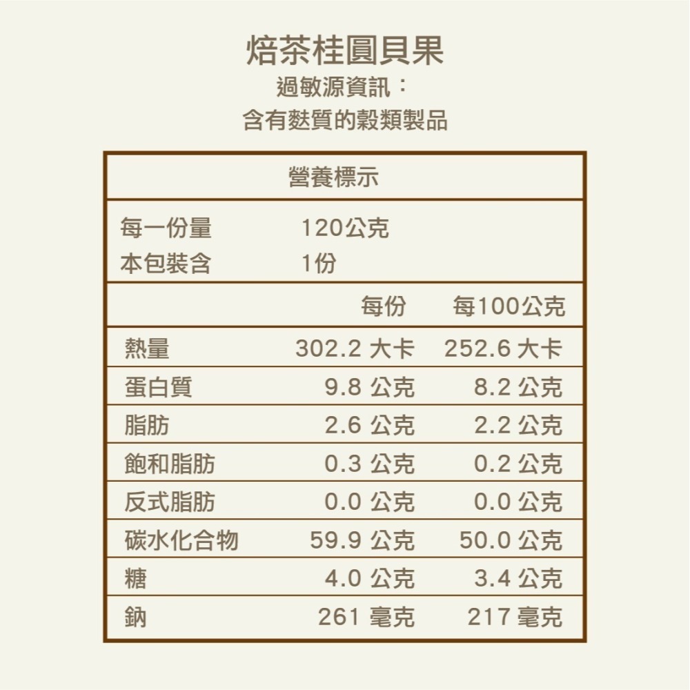 [ 塔果targel ] 悠然茶韻【桃園嚴選】-細節圖5