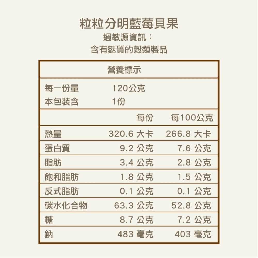 [ 塔果targel ] 果香吃不膩【桃園嚴選】-細節圖5