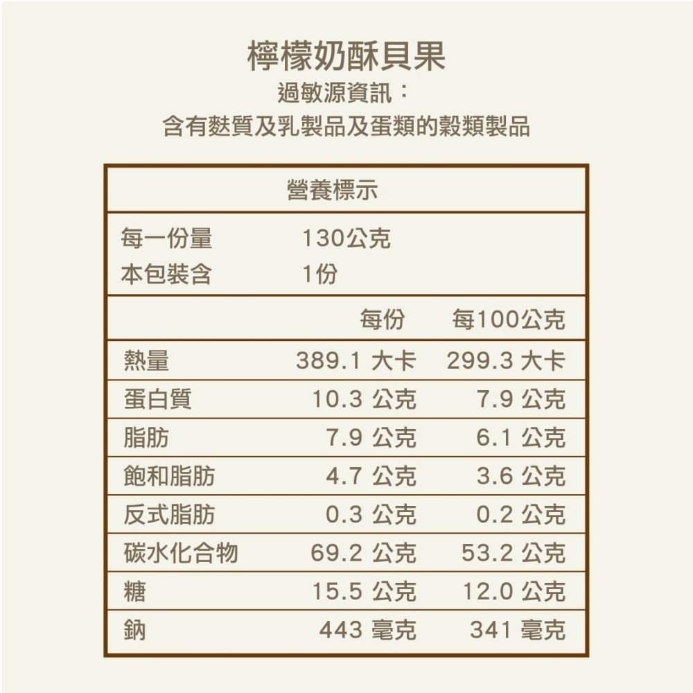 [ 塔果targel ] 愛這一味-檸檬奶酥貝果×5【桃園嚴選】-細節圖5