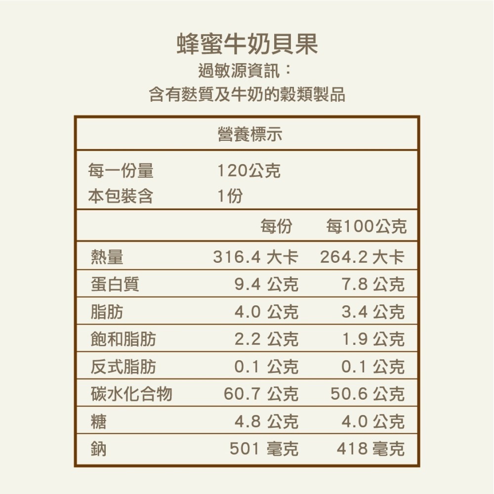 [ 塔果targel ] 愛這一味-蜂蜜牛奶貝果×5【桃園嚴選】-細節圖3