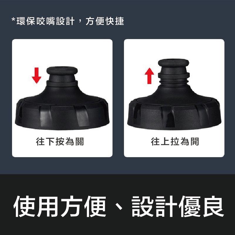 【健人體育🔥】噴射水壺 運動水壺 單車水壺 自行車水壺 腳踏車水壺 慢跑水壺 水壺 運動水壺 大容量水壺 健身水壺-細節圖4