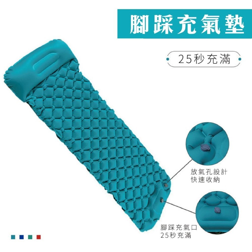 【限時購】充氣睡墊 充氣床墊 睡墊 氣墊床 露營床墊  單人充氣床墊 空氣床墊 登山床墊 露營專用 輕量型-細節圖6
