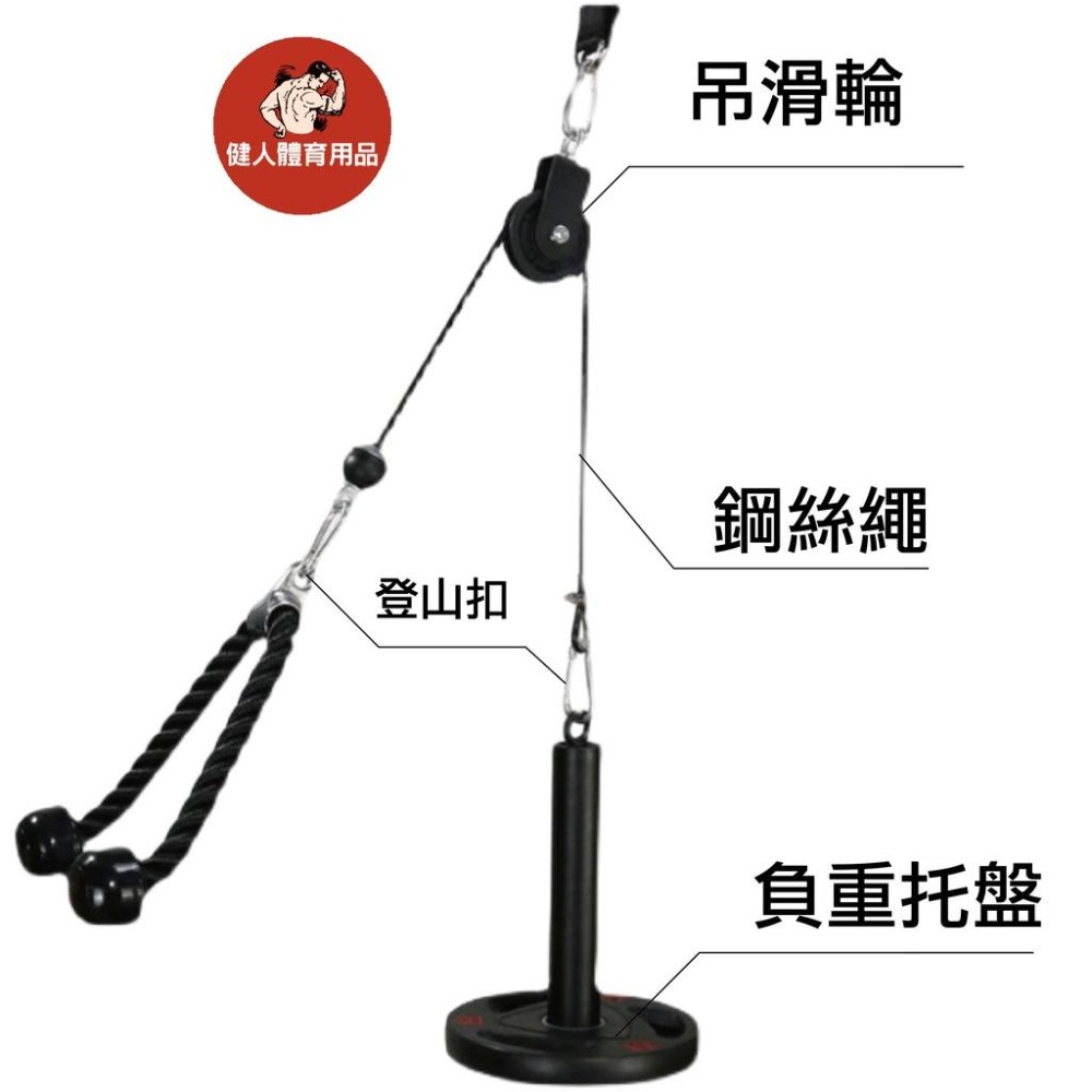 【健人體育🔥現貨】DIY滑輪下拉 居家滑輪健身工具 DIY滾輪下拉健身組 滑輪下拉 飛鳥 背肌訓練 簡易式滑輪下拉 背部-細節圖5