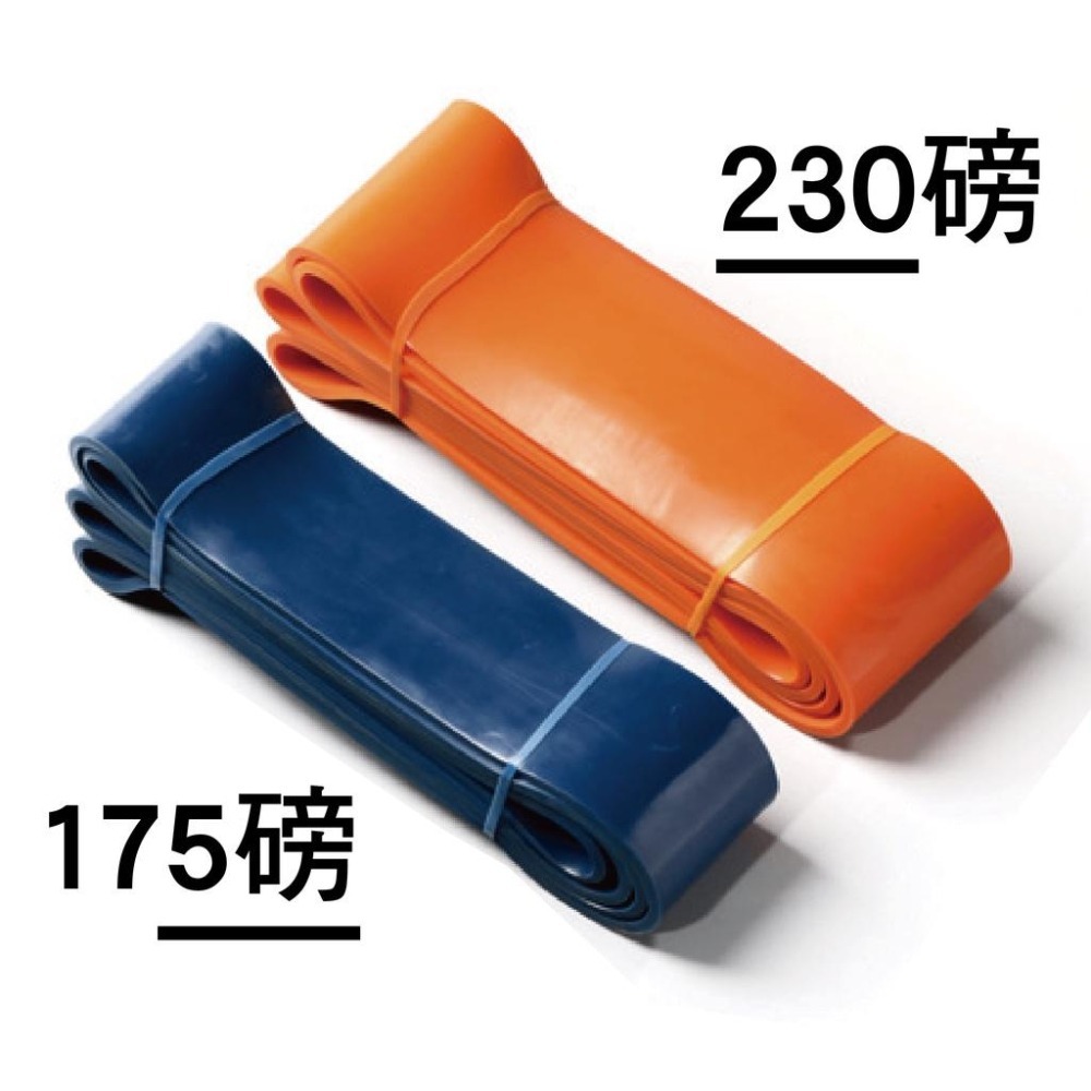 【健人體育🔥現貨】彈力帶 高磅數彈力帶 多功能拉力帶 拉力帶 拉力繩 彈力繩 阻力帶 阻力繩 健身 瑜珈 伸展 瘦身-細節圖2