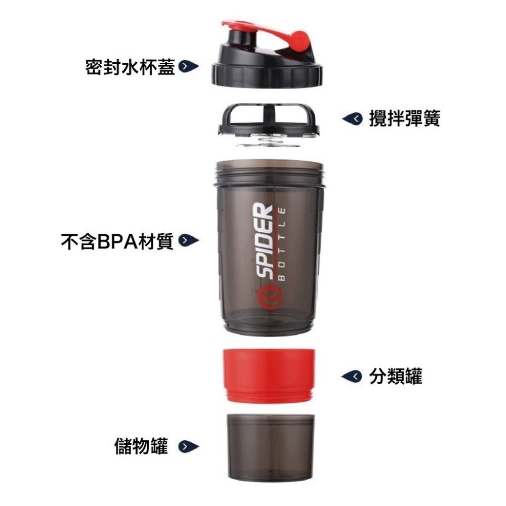 【限時購】奶昔搖搖杯 三層搖搖杯 500ML 蛋白粉健身杯 健身搖搖杯 刻度搖搖杯 乳清蛋白杯 高蛋白健身杯-細節圖9