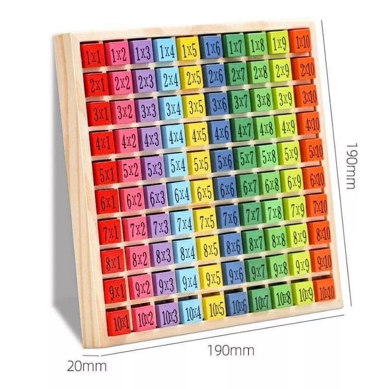 九九乘法表木質雙面口訣板 兒童教育數字彩色學習板 幼兒園教學教具 幼教活動道具 嬰幼兒益智玩具-細節圖5