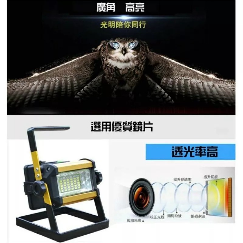 鋁合金超廣角50W戶外36顆LED照明燈 IP65防水180度旋轉露營探照燈 手提懸掛平放三用投射燈 移動緊急充電式設備-細節圖5