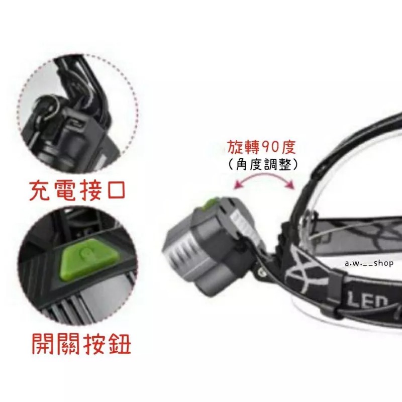 5LED 3T6強光USB充電鋁合金頭燈 戶外遠射手電筒防水夜釣頭戴式礦燈 露營旅行18650鋰電池探照燈 維修工作電燈-細節圖3