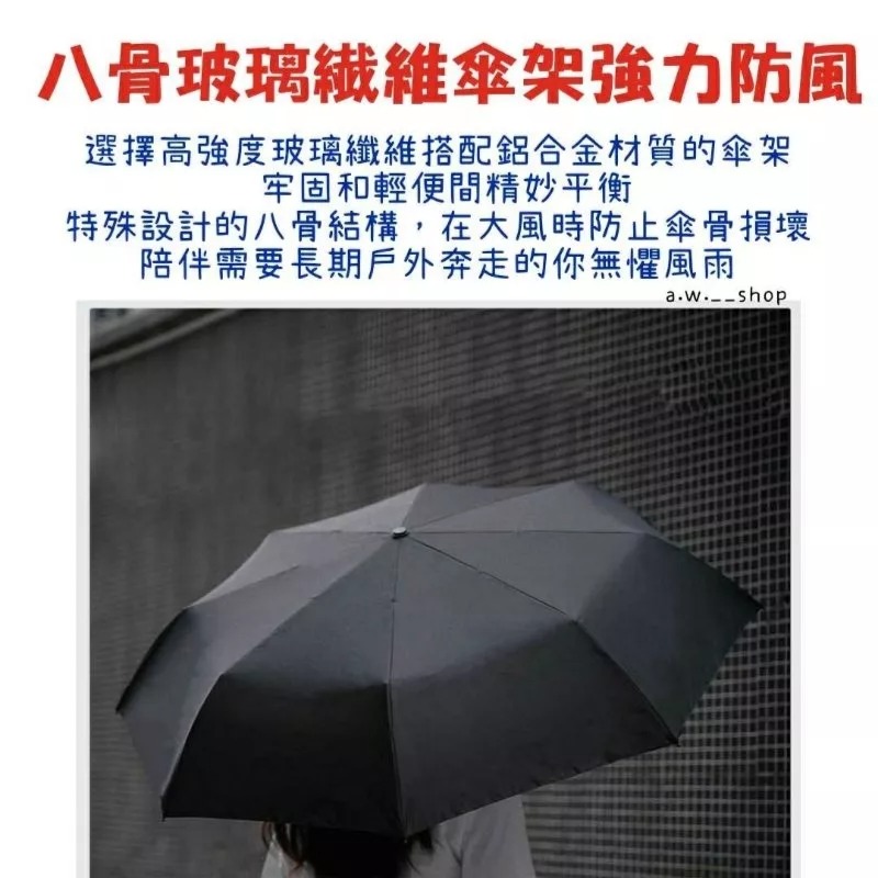 三折八骨自動傘 折疊防紫外線抗UV防風防水防曬雨傘 一鍵開合陽傘 便攜收納摺疊傘-細節圖7