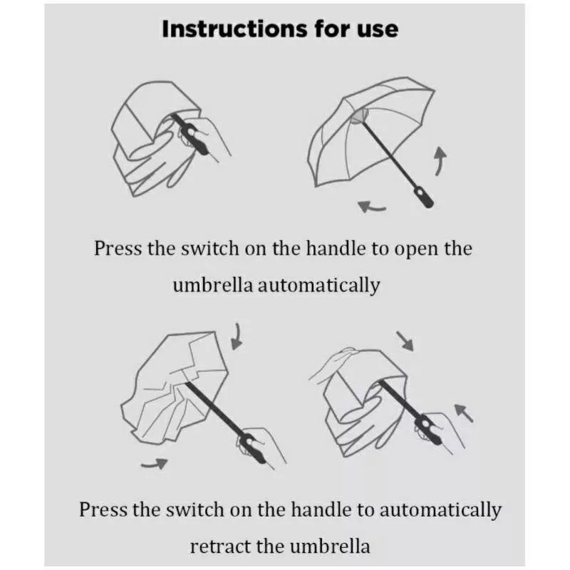 三折八骨自動傘 折疊防紫外線抗UV防風防水防曬雨傘 一鍵開合陽傘 便攜收納摺疊傘-細節圖8