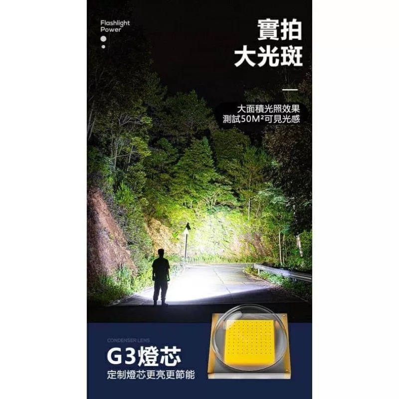 USB充電戶外IPX6防水三模式手電筒行動電源 LED徒步便攜露營緊急照明燈 登山輕量防摔1200mAh鋰電池光源設施-細節圖5