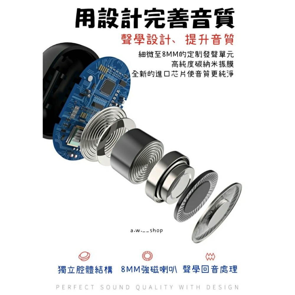 藍牙5.0無線耳機 可當行動電源手機充電 耳機IPX7防水3500mAh大電量充電艙 LED數字電量顯示磁吸納米充電-細節圖4