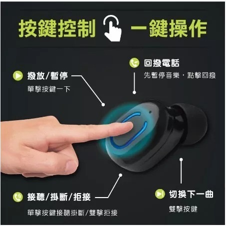 運動無線藍芽耳機 tws5.0智能觸控雙通話立體聲 充電倉收納盒隱形微型耳機 迷你重低音磁吸充電 聽音樂降噪自動配對-細節圖6