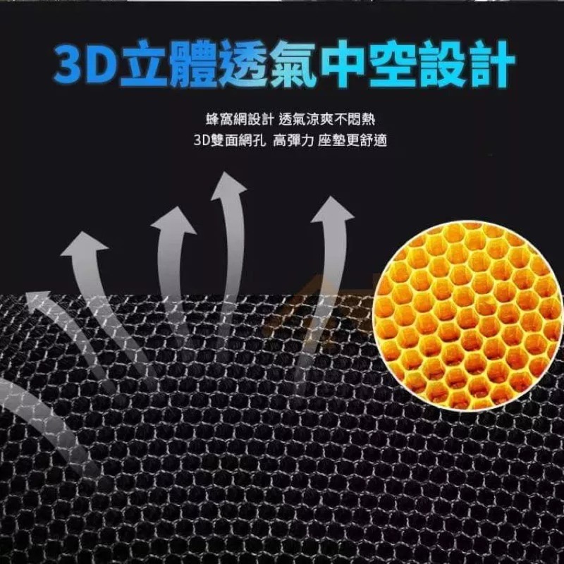 3D蜂巢隔熱摩托車坐墊套 防水防曬通用機車防熱套 光陽KRV180適用 電動車立體透氣包覆座墊套 魔鬼氈固定網狀椅墊套-細節圖2