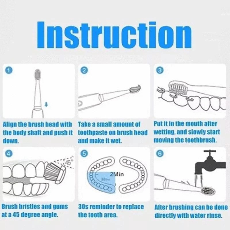 磁懸浮聲波感應充電電動牙刷 五檔IPX7防水全身水洗 304不鏽鋼軸高轉速深層清潔牙菌斑 浴室立體刷頭智慧刷牙 成人軟毛-細節圖6