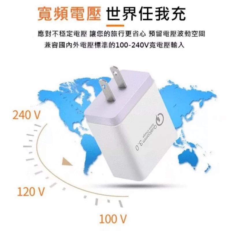 QC3.0電磁機電器18W快充頭 USB手機快速充電器 迷你小巧旅充頭 充電頭 豆腐頭 戶外外出旅遊插座 CE認證 白色-細節圖2