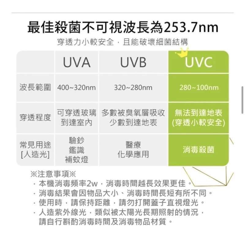 多功能紫外線隨身手機消毒器 防疫殺菌手機USB充電器 可加香薰口罩滅菌UV化妝品美甲消毒盒 電子3C產品消毒機 白色-細節圖3