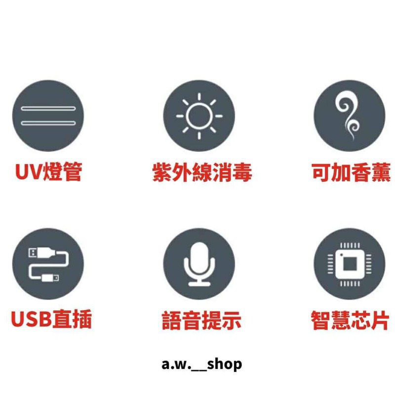 紫外線滅菌UV手機消毒器 語音播報口罩飾品消毒機 多功能電子3C產品便攜可加香薰殺菌盒 USB充電化妝品美甲消毒盒 白色-細節圖3