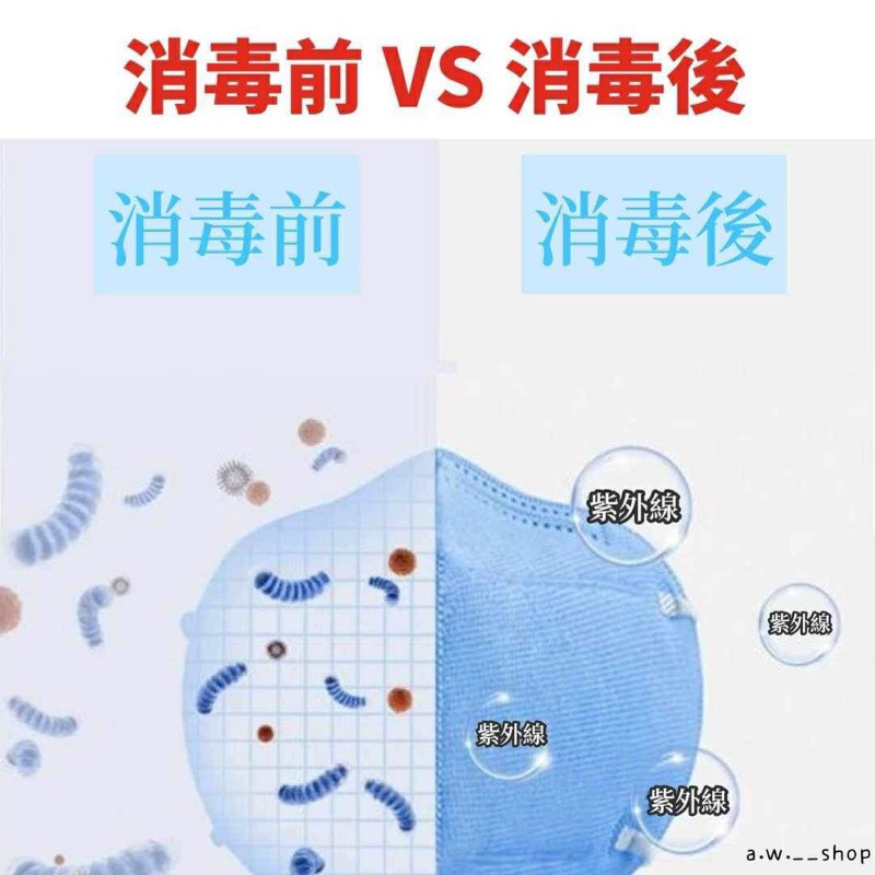 紫外線滅菌UV手機消毒器 語音播報口罩飾品消毒機 多功能電子3C產品便攜可加香薰殺菌盒 USB充電化妝品美甲消毒盒 白色-細節圖4