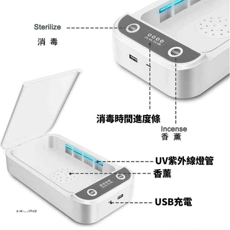 紫外線滅菌UV手機消毒器 語音播報口罩飾品消毒機 多功能電子3C產品便攜可加香薰殺菌盒 USB充電化妝品美甲消毒盒 白色-細節圖8