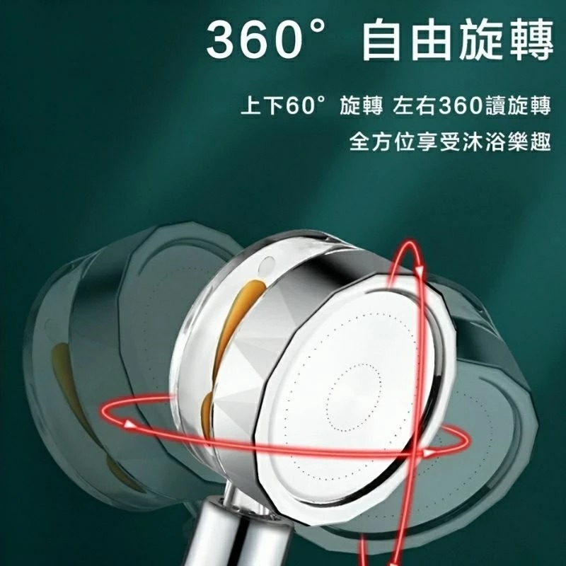 渦輪增壓螺旋槳淋浴花灑蓮蓬頭,小蠻腰浴室沐浴水壓調節花灑頭,水量調節淋浴頭-細節圖8