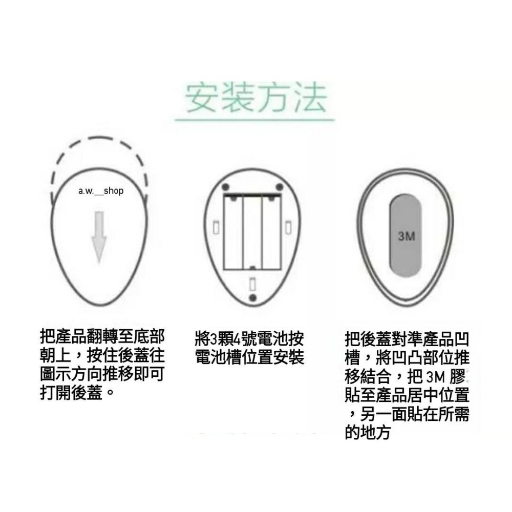 紅外線光控人體感應LED小夜燈, 夜間臥室感應燈,瓢蟲造型照明燈,免打孔無痕節能環保夜燈-細節圖3