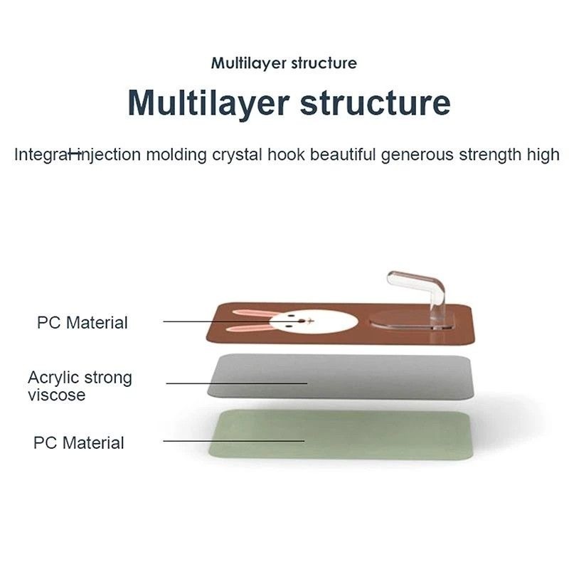 10入創意可愛強力黏膠壁掛掛鉤,浴室卡通無痕不生鏽水晶掛勾,免打孔廚房無痕貼,卡通餐具掛架-細節圖5