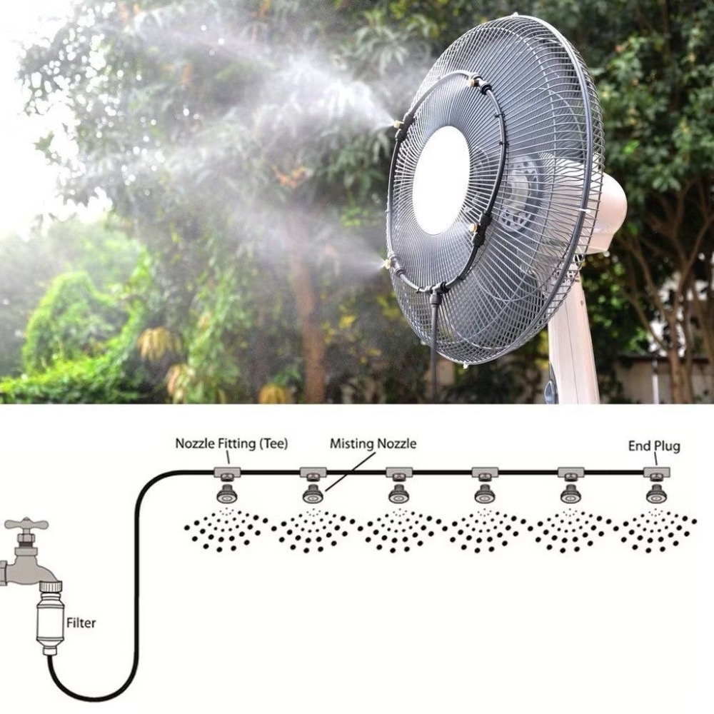 戶外降溫精細噴霧,園藝花園灌溉噴水系統,廠房降溫除塵加濕噴霧,霧冷卻系統,溫室植物冷卻,6m-細節圖2