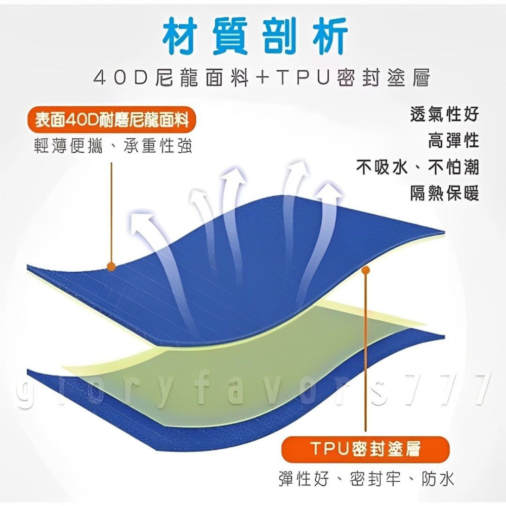 戶外露營按壓式充氣床墊,旅行帳篷腳踩充氣睡墊,便攜登山床墊-細節圖3