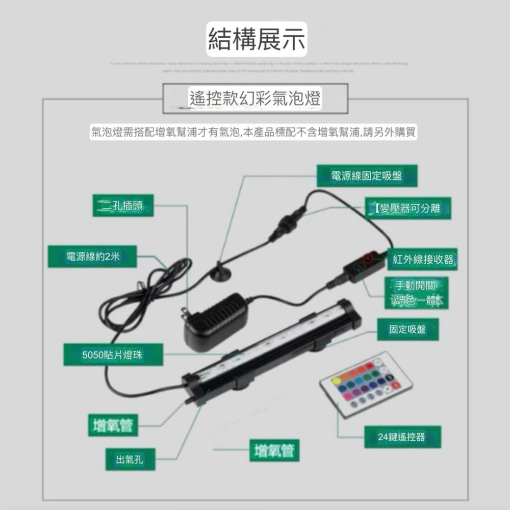 水族七彩遙控氣泡燈,高亮節能增氧LED氣泡燈,魚缸造景裝飾氣氛燈-細節圖8