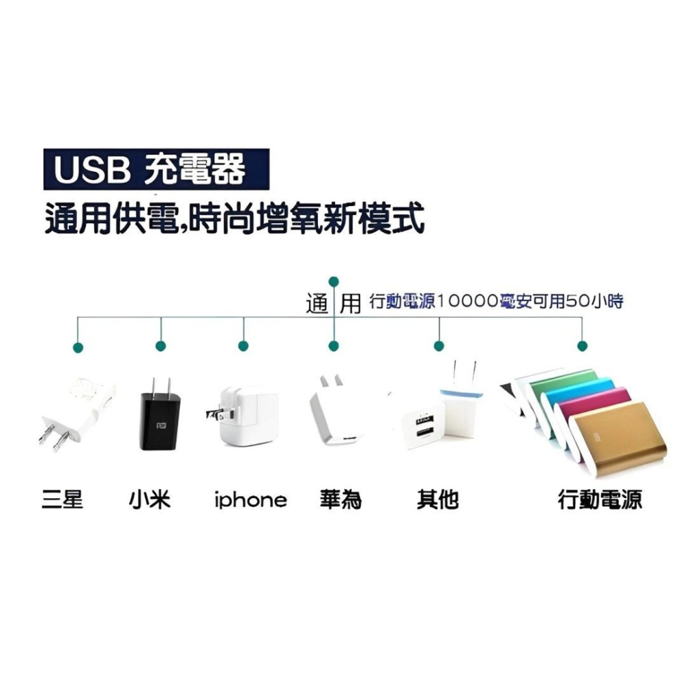 靜音USB增氧泵,釣魚水族微型氣泵,魚缸氧氣汞,外出垂釣便攜氣汞-細節圖3