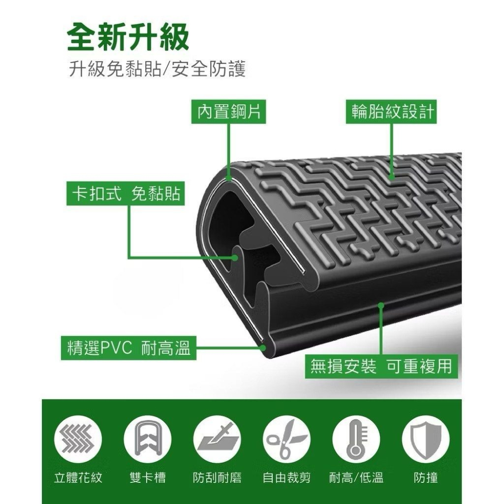汽車門防撞條貼,隱形通用型免黏貼門邊防刮車身保護膠條,車門防撞裝飾條,隱形膠條,5m-細節圖3