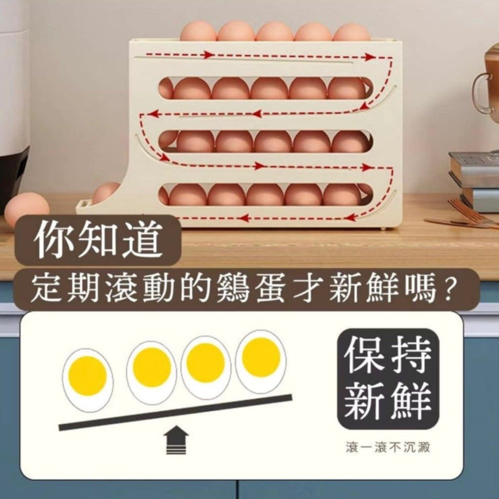 廚房冰箱滾動雞蛋收納盒,多層斜口自動滾蛋器,自動滾落蛋架-細節圖3