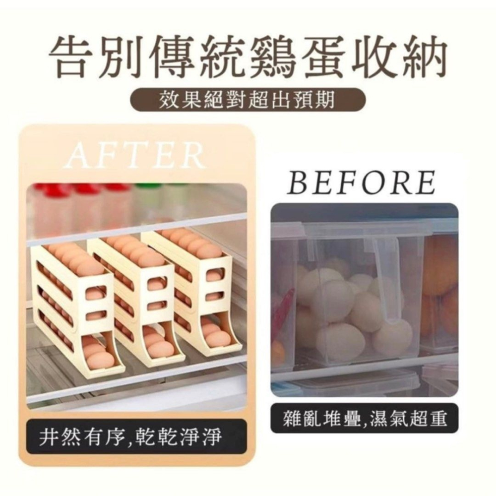 廚房冰箱滾動雞蛋收納盒,多層斜口自動滾蛋器,自動滾落蛋架-細節圖5