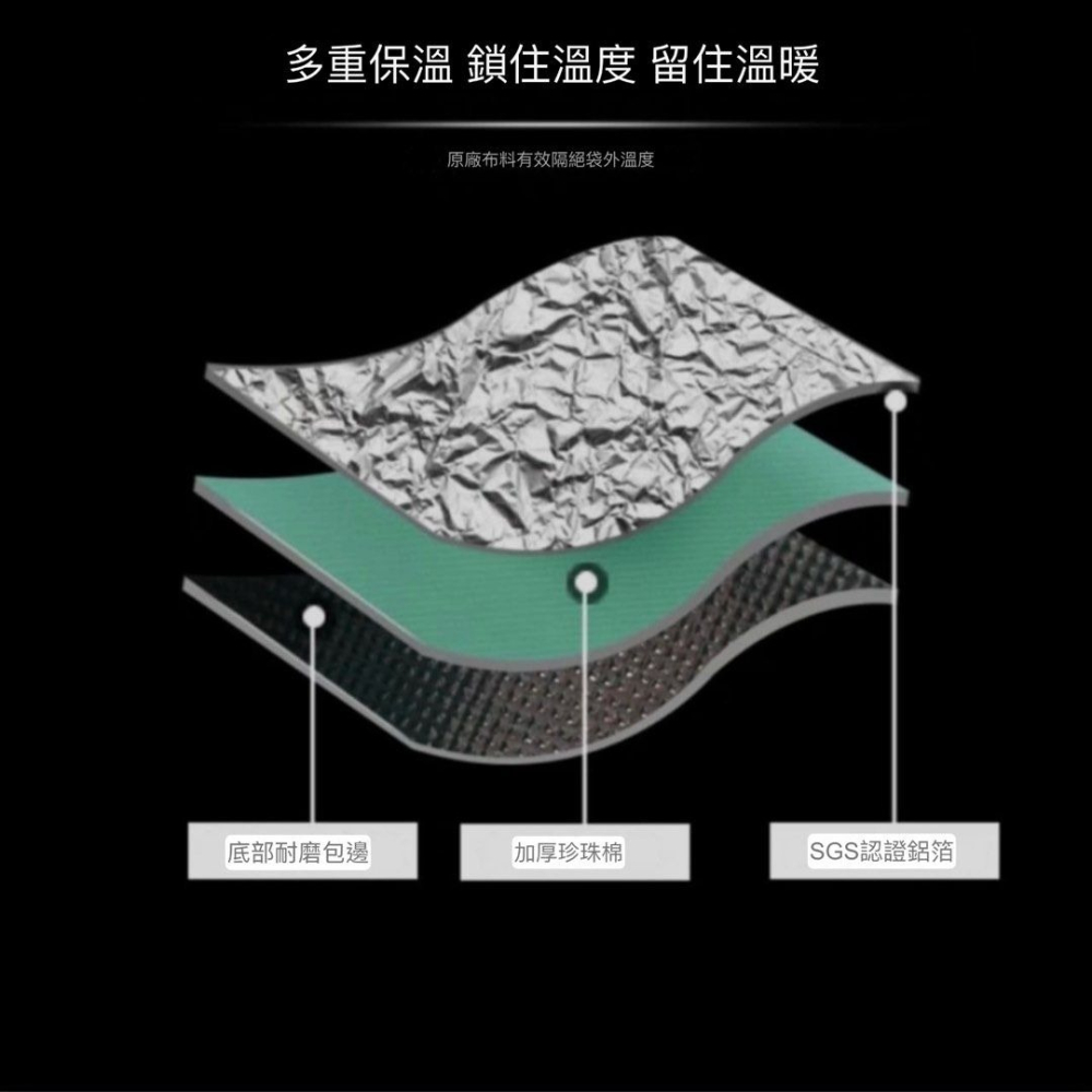 10入鋁箔外帶保溫袋,可愛小熊保溫保冷手提袋,防水抗壓三層加厚保鮮袋,送禮禮物包裝袋-細節圖5