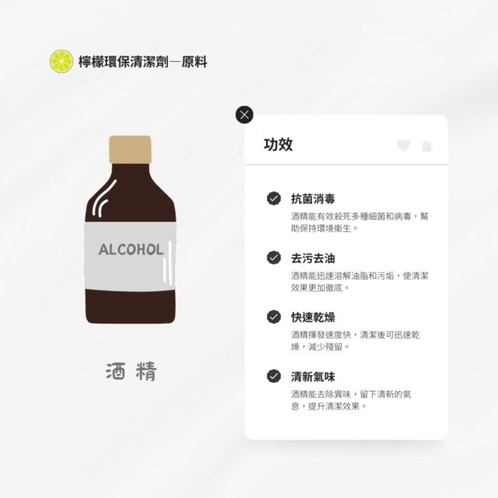 600ml純天然檸檬環保清潔劑,無毒溫和護手無化學添加洗碗精,浴室廚房全方位去污洗潔精-細節圖5