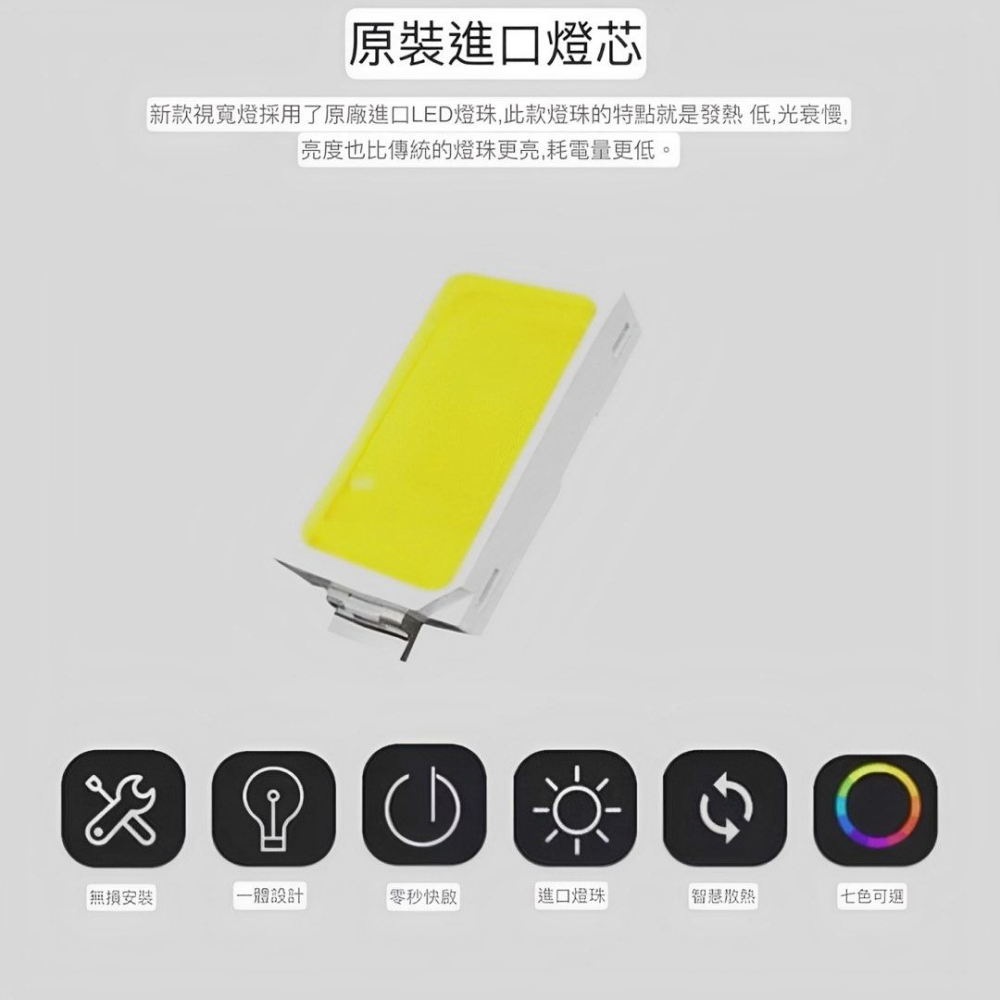 1入汽車T10耐熱陶瓷款LED示寬燈,汽車改裝小燈,車用儀表燈,改裝後尾燈日行燈,摩托車機車改裝小燈,冰藍色光-細節圖4