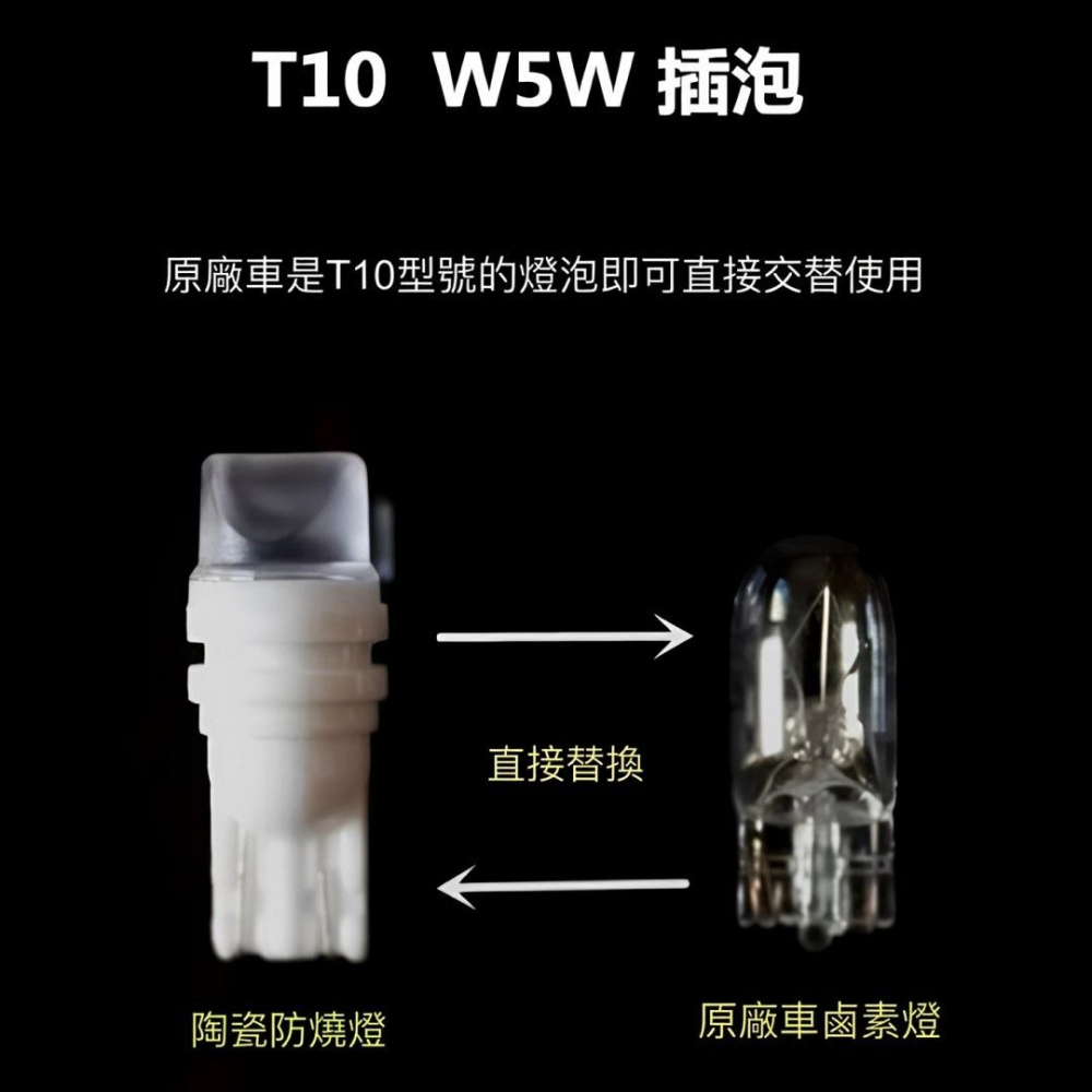 1入汽車T10耐熱陶瓷款LED示寬燈,汽車改裝小燈,車用儀表燈,改裝後尾燈日行燈,摩托車機車改裝小燈,冰藍色光-細節圖7