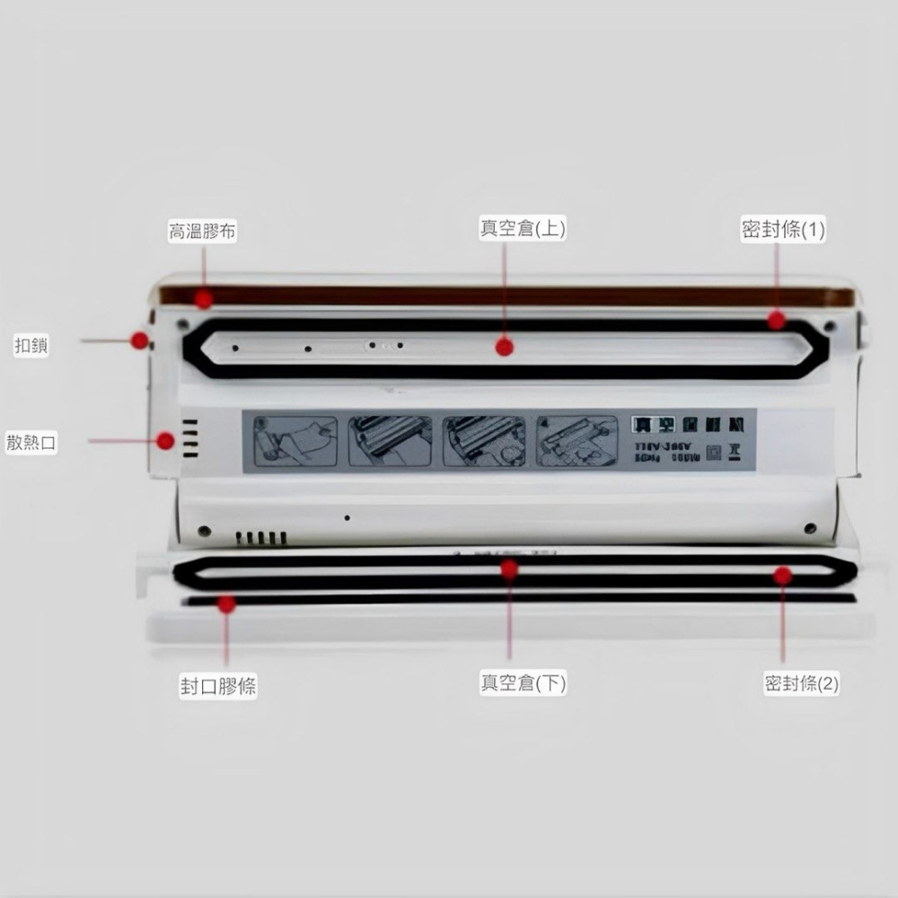 多功能外抽式乾溼兩用食品真空封口機,家用蔬果保鮮機,真空食品包裝機-細節圖5