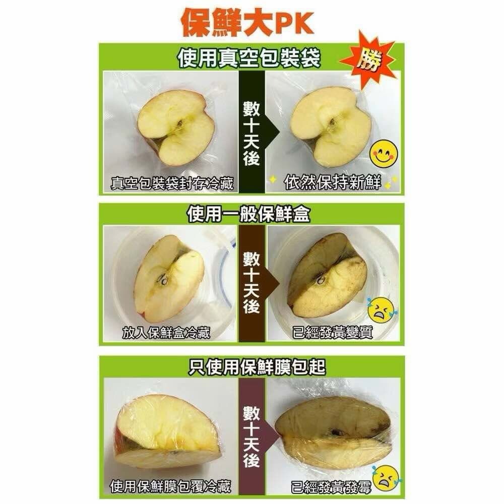 真空保鮮包裝機,家用小型封口機,抽真空壓縮食材保鮮機-細節圖2