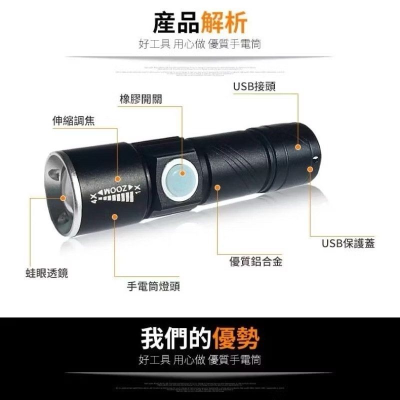 迷你鋁合金強光手電筒,USB可充電質感變焦手電筒,生活防水露營釣魚外出必備照明設備-細節圖5