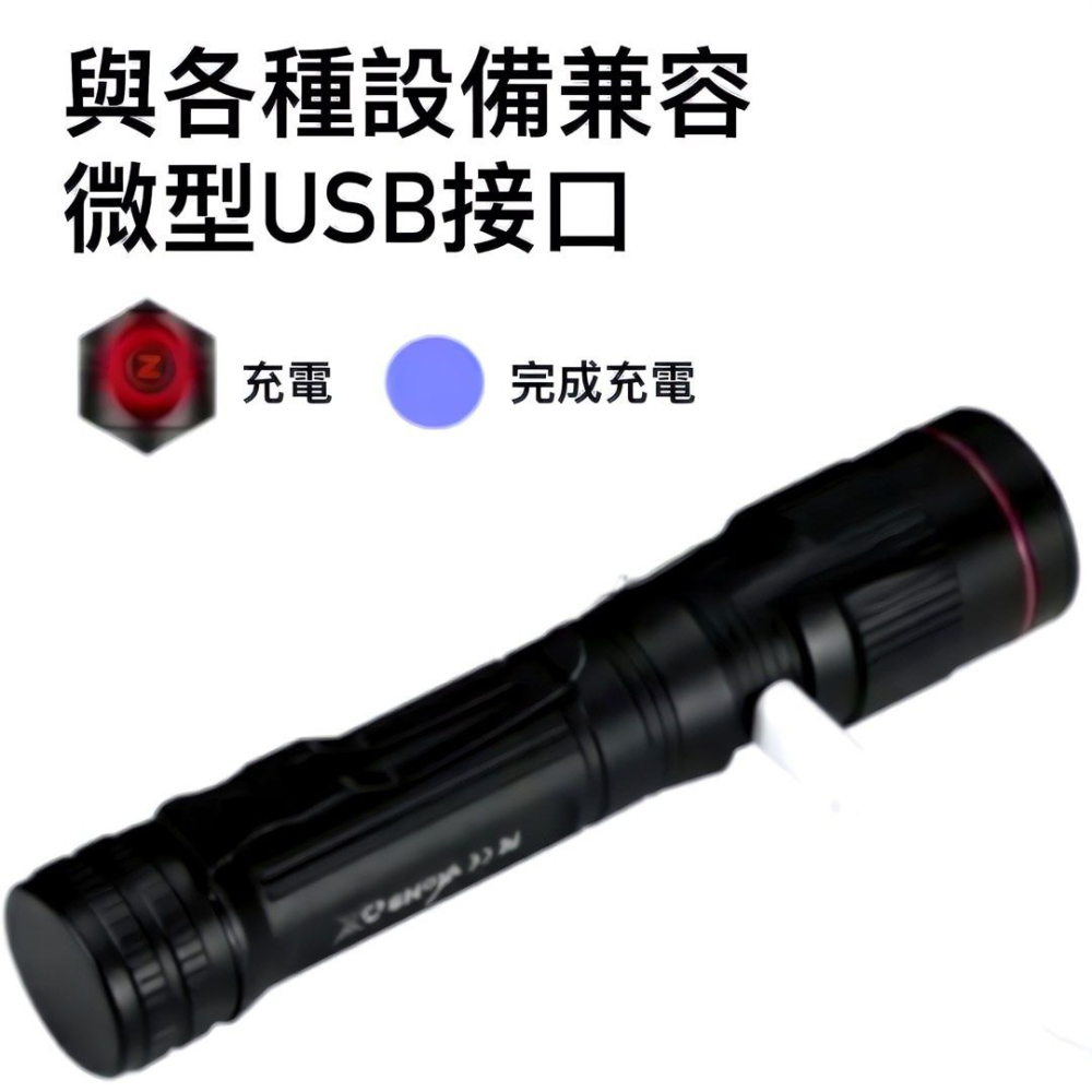小型便攜LED強光USB充電手電筒,鋁合金戶外超亮遠射多功能照明燈,露營野炊釣魚緊急照明燈具-細節圖4