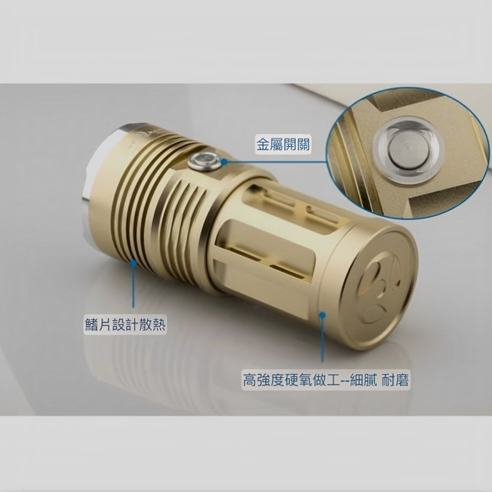 7燈鋁合金小鋼炮強光手電筒,小怪獸戶外露營野炊照明燈具,釣魚探照燈照明設備-細節圖2