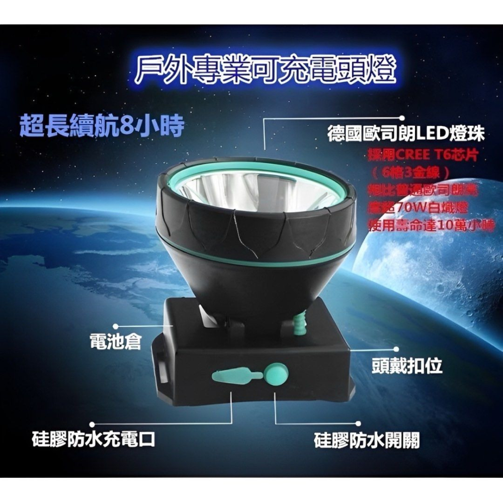LED強光遠射頭燈,可充電戶外釣魚照明燈,露營野炊頭戴式手電筒-細節圖2