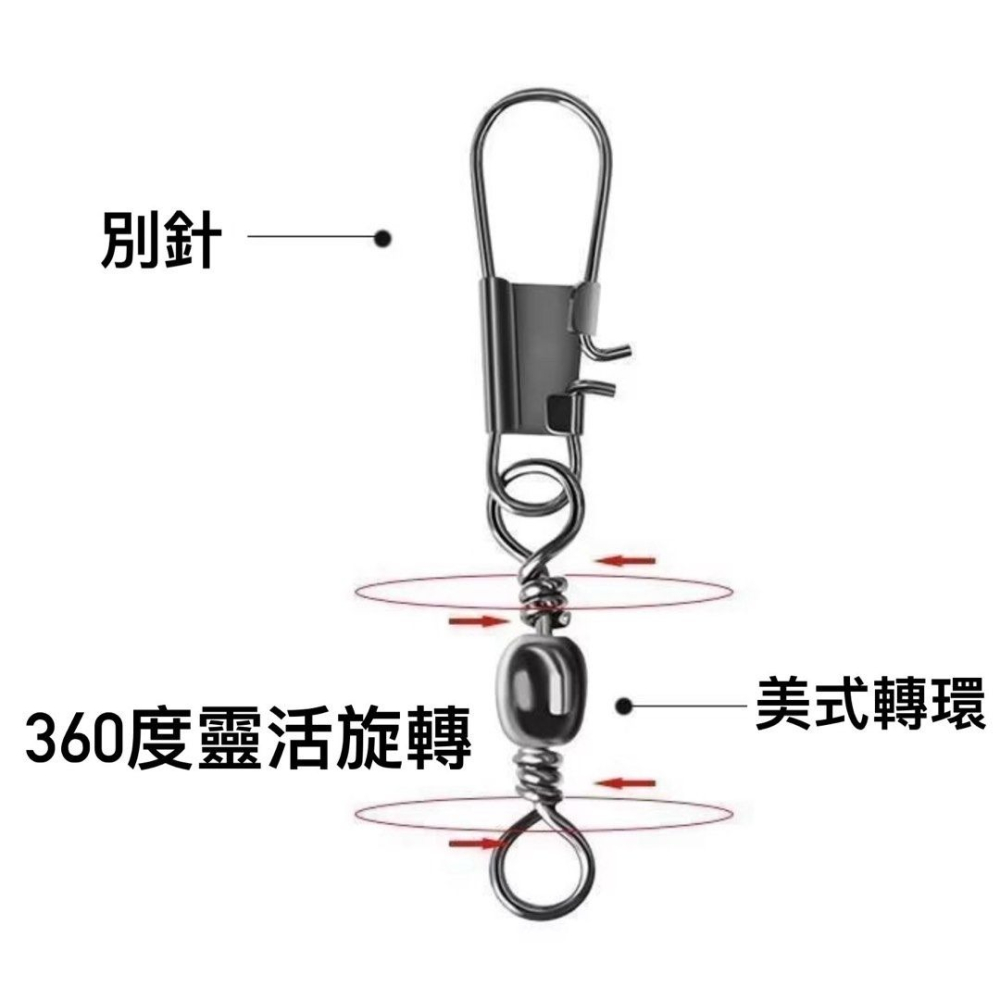 10個釣魚垂釣快速轉環八字環別針連接器,8字樽形轉環,八字環扣快速別針連接器漁具用品-細節圖6