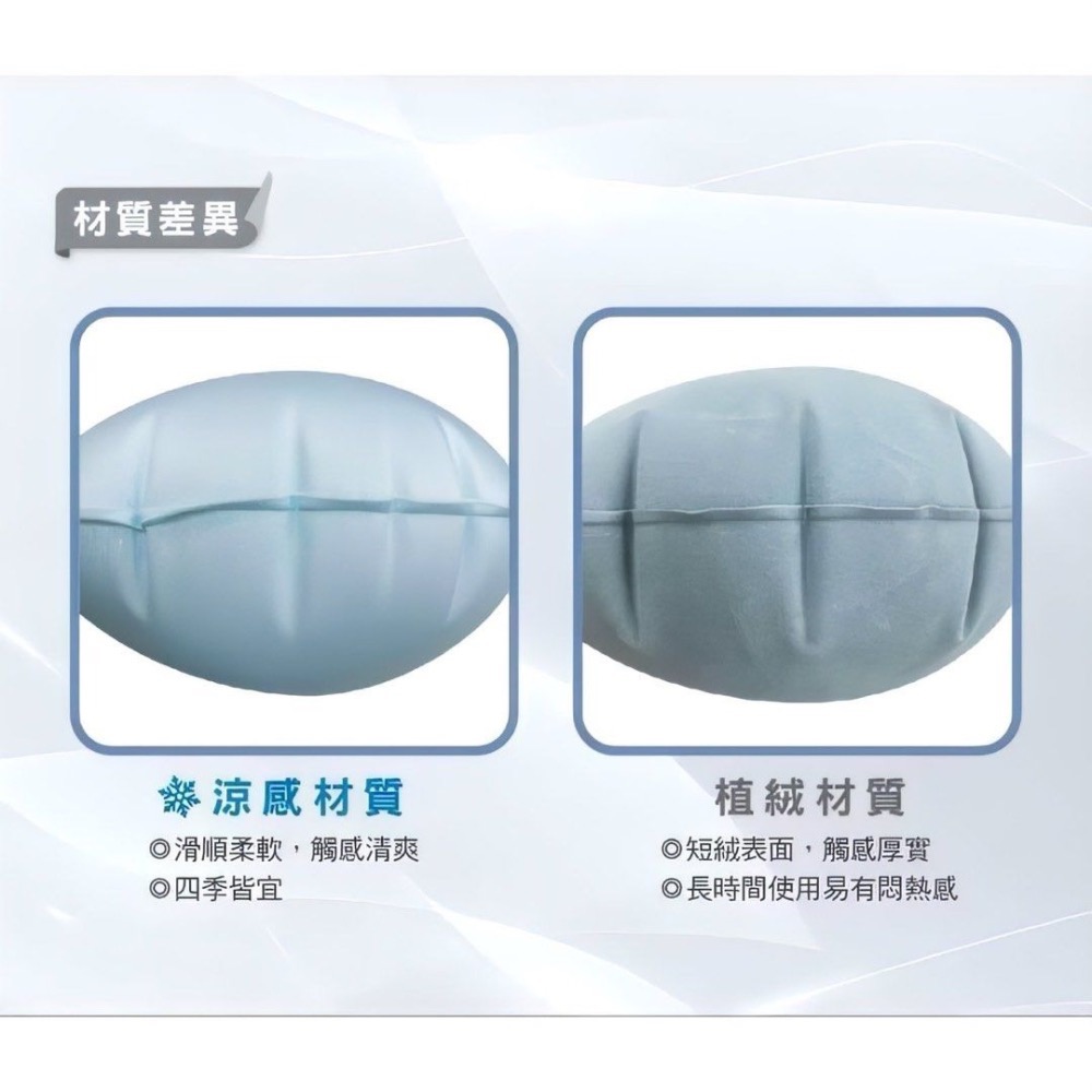 按壓式充氣U型枕,便攜充氣旅行護頸枕,戶外旅遊可收納午睡枕,外出睡覺枕頭-細節圖5