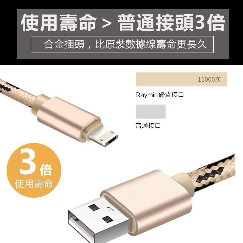 2米蘋果尼龍編織數據線,iPhone lighting 格子虎紋USB充電線-細節圖2