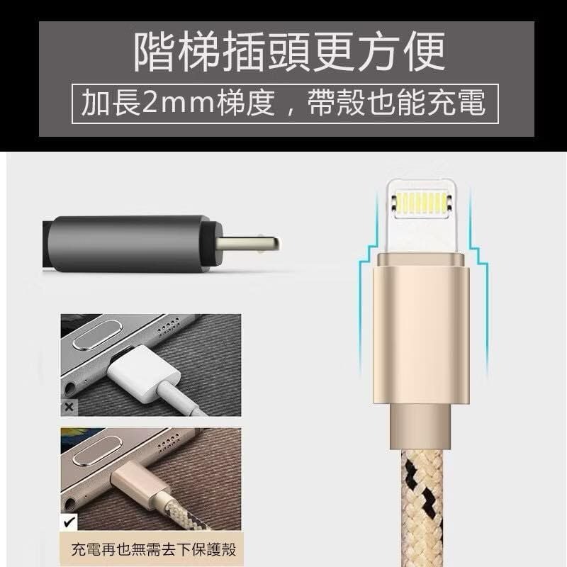 2米蘋果尼龍編織數據線,iPhone lighting 格子虎紋USB充電線-細節圖3