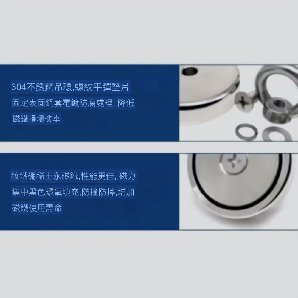 10米打撈繩+吊環圓形釣魚打撈磁鐵,戶外防撞打撈強磁磁吸固定器-細節圖4