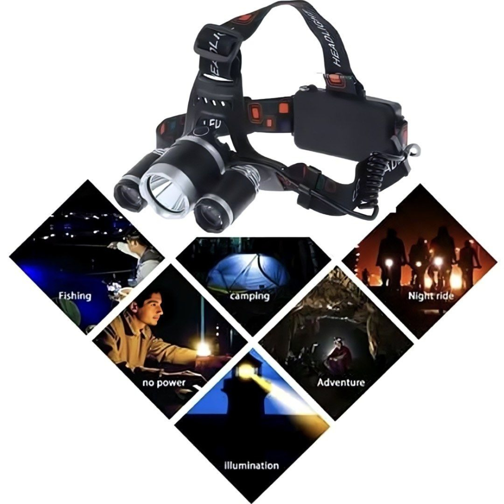 3LED鋁合金頭燈,可調節飛機頭強光探照燈,露營釣魚可充電頭燈,T6三燈維修工作手電筒,登山攀岩照明設備-細節圖4